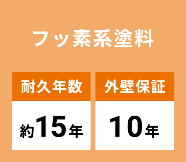 耐久性と衝撃性に優れた商業用ビルに最適な塗料