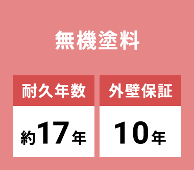 耐久性に優れ汚れやカビの発生に強い塗料