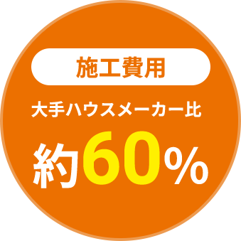 施工費用大手ハウスメーカー比約60%